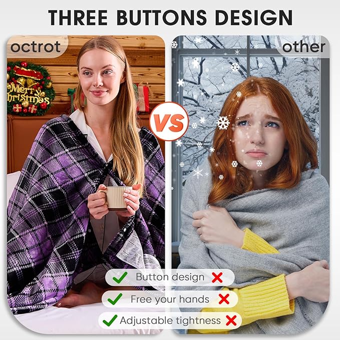 Heated Blanket Electric, Twin Size 62X84, Heating Blanket with 10 Heating Levels & 8 Hours Auto Off, Purple Checkered Plaid Sherpa Blankets Warmer for Adults, Fast Heating and Washable, ETL & FCC