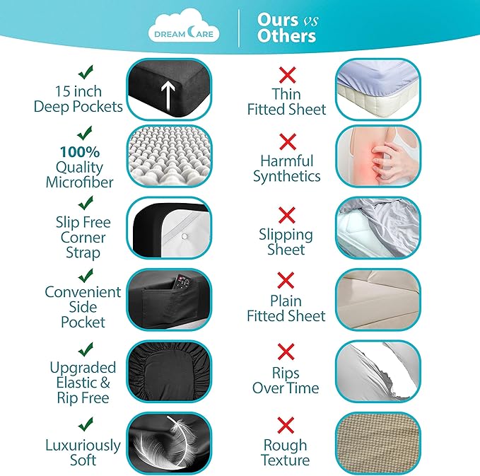 DREAMCARE Queen Sheet Set – 6 pcs Cooling Bed Sheets – up to 15” Deep Sheets Queen Size Bed Set – 2500 Supreme Collection – Extra Soft 100% Brushed Microfiber Hotel Luxury with Side Pocket – Black