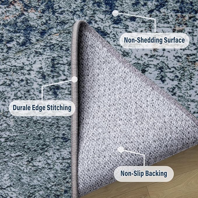 Machine Washable Area Rugs 2x3: Small Entryway Rug with Non Slip Backing Non Shedding Stain Resistant Abstract Carpet for Living Room Bedroom Kitchen Laundry Under Dining Table - Blue