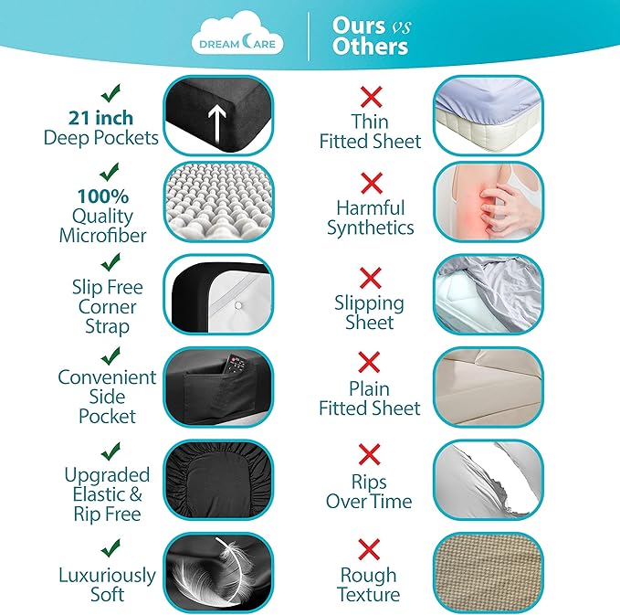 DREAMCARE Queen Sheet Set – 6 pcs Cooling Bed Sheets – up to 21” Deep Pocket Queen Sheets Set – 2500 Supreme Collection – Extra Soft 100% Brushed Microfiber Hotel Luxury with Side Pocket – Black